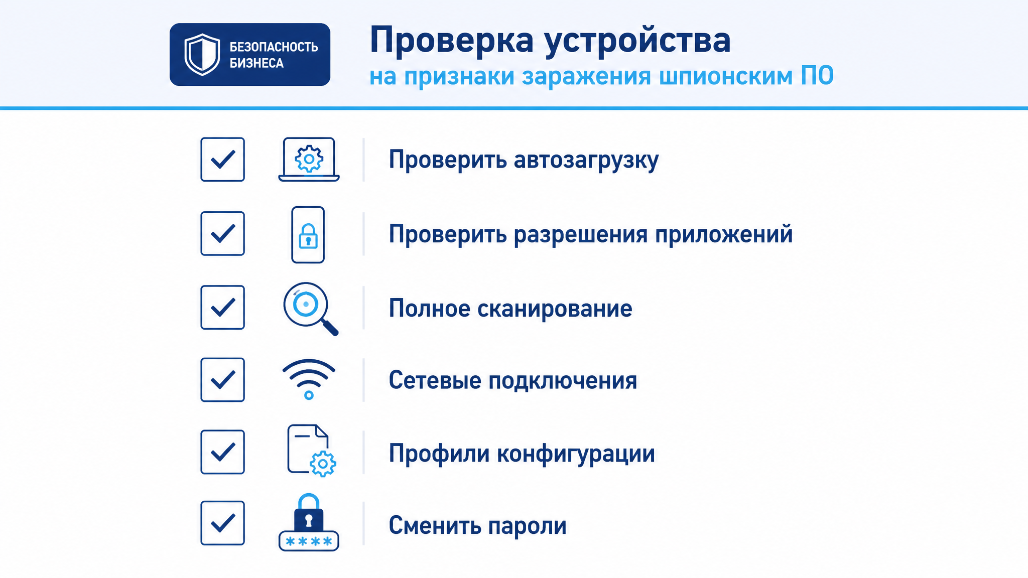 Чек-лист проверки устройства на признаки заражения
