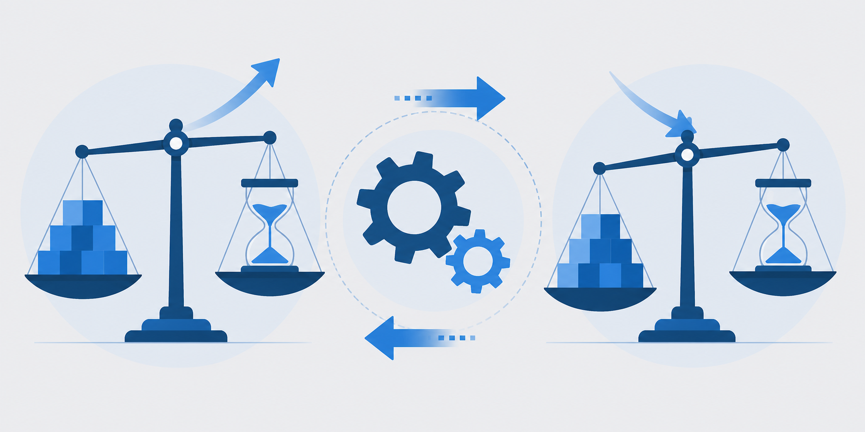 Формулы выработки W=Q/T и трудоёмкости L=T/Q